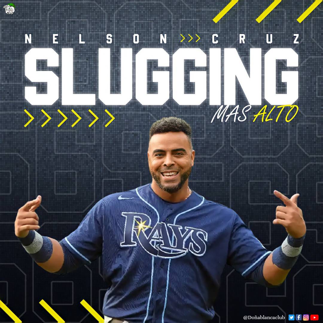 Donablancaclub_'s tweet photo. ¿Sabias que? Nelson Cruz tiene el récord del Slugging más alto (569) en toda la mlb desde la temporada 2018 hasta la actual. 🔥💯 ¡¡INCREÍBLE!! 
#Nelsoncruz #tampabayrays https://t.co/NyvXXAw7Zk
