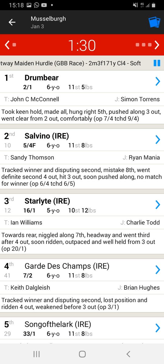 The Irish Racing Corner tweet media