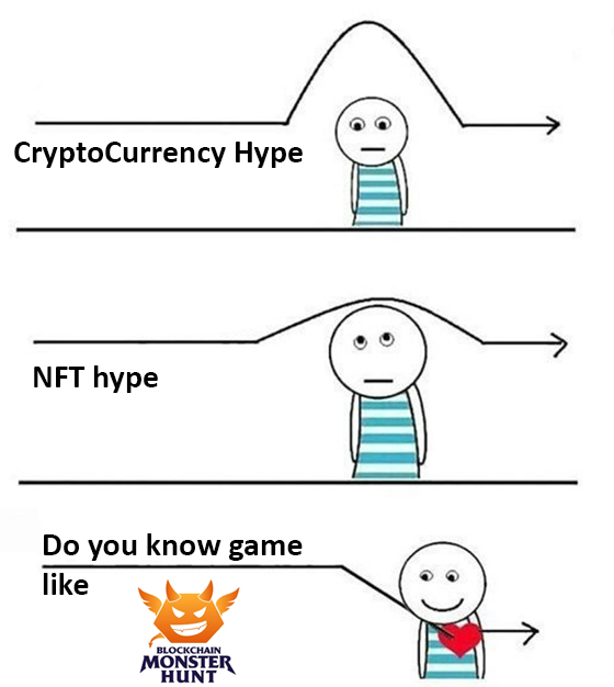 Faithnocell's tweet photo. Blockchain Monster Hunt — First multi-chain NFT collectible game. Pokemon-inspired play-to-earn! Create memes earn $BCMC!
@angdopez
 
@Tyra30143255
 
@bcmhunt
 
https://t.co/akNfcZJBFE https://t.co/bPP9Qk9O4A