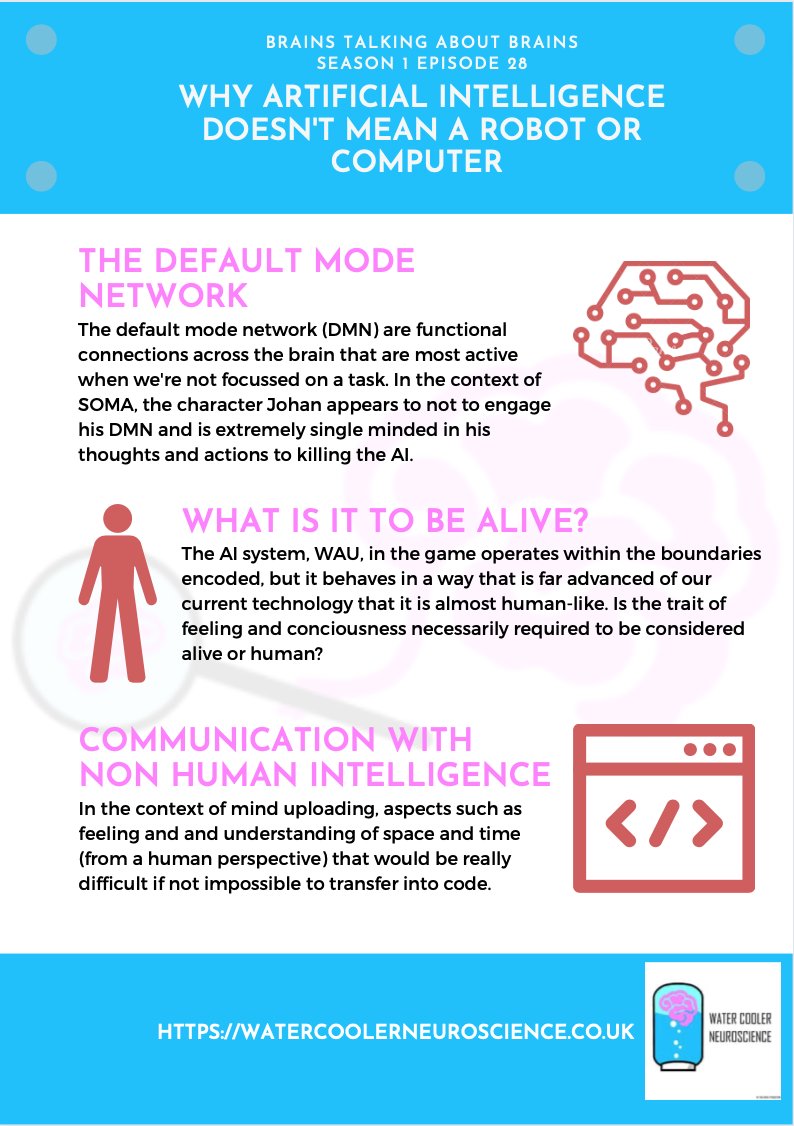 WCNeuro's tweet photo. 🧠💬In the latest episode of BTAB, Wilf and Jordana wrap up the chat on Sci-fi and Neuroscience. 
Talking about mind-uploading, we take a closer look at the game Soma's characters from Neuroscience and Psychology perspectives. 

#scicomm #scifi #AI https://t.co/4xOQJut3MP
