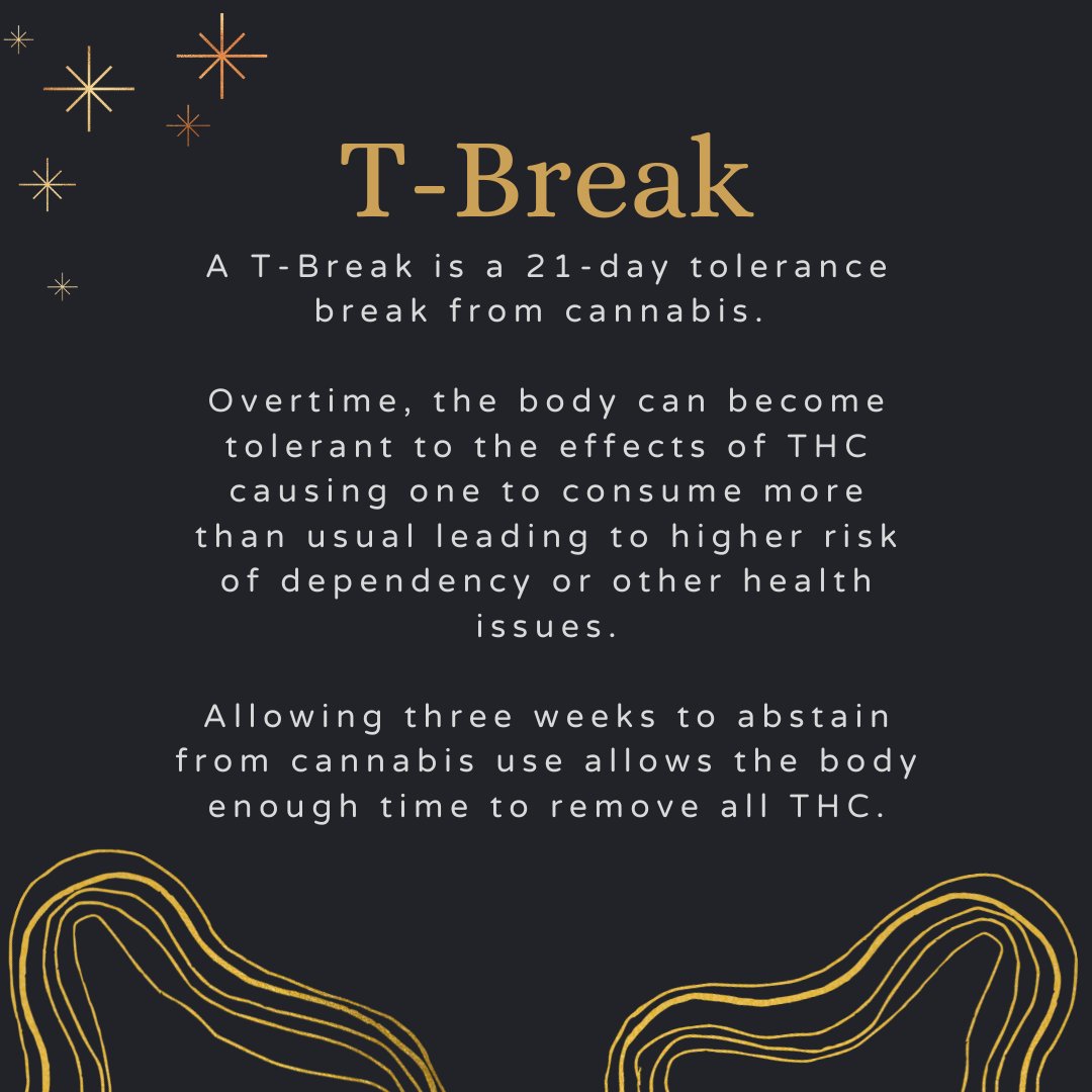 Happy New Year! If  part of your New Year's resolutions is to be a little healthier, try one of these challenges. Contact us for support and/or resources if you have any questions.
T-break: uvm.edu/health/t-break…