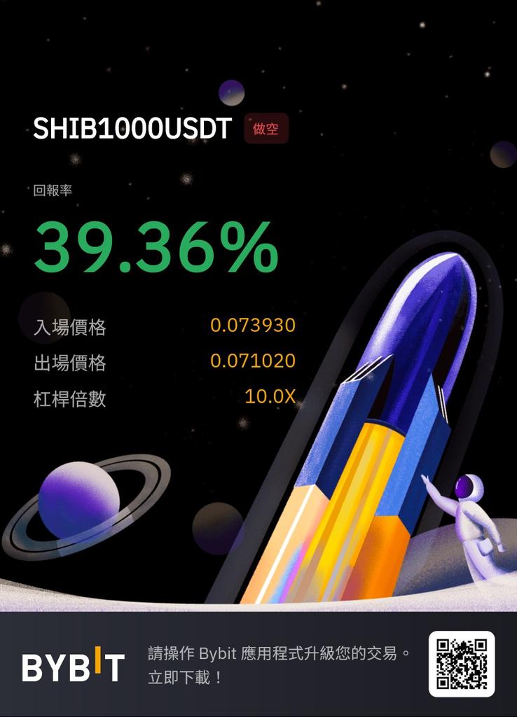 fefelin's tweet photo. @Bybit_ZH @Bybit_ZH
2021年認真不是個好年，賠了很多錢。
首po獻給了 Bybit，2022年不再聽說誰誰誰來盲目投資幣，而是透過大量閱讀、了解、清楚明白自己的投資，Bybit令我感到是個很積極的交易所，社群也非常正向，期許自己今年能夠與Bybit一起爆炸性成長！

#Bybit2021 https://t.co/SIDUgSVfSS