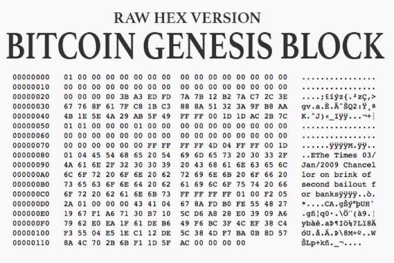 FthanLight's tweet photo. 13 years... Bitcoin Genesis Block Day 01.03.2009 - 01.03.2022 🥳🥳
#bitcoin
#blockchain 
#genesisblock https://t.co/QiLIErv5J8