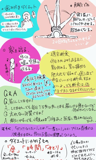 ダイエット系のマロへの回答 