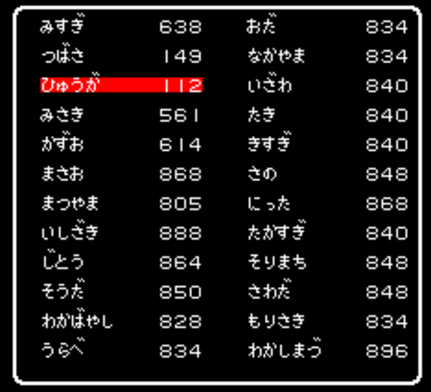 キャプテン翼3 Cerca Al Twitter Twitter