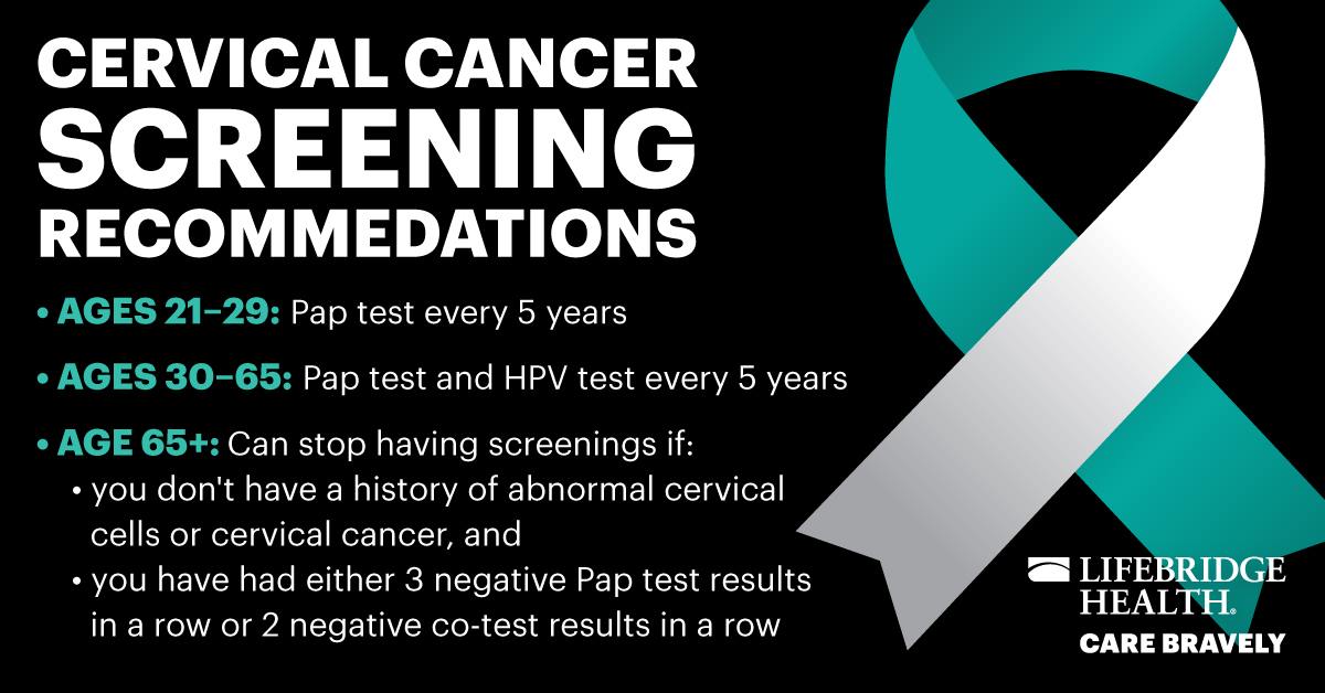 LBHealth's tweet photo. We encourage you to please share this post with the women in your life to help spread awareness and education about cervical cancer screenings! https://t.co/syCfGb9NnP
#CervicalHealthAwarenessMonth #cervicalcancer #cancerscreening #LifeBridgeHealth #CaringforMD #womenshealth https://t.co/vjOzkS2trq