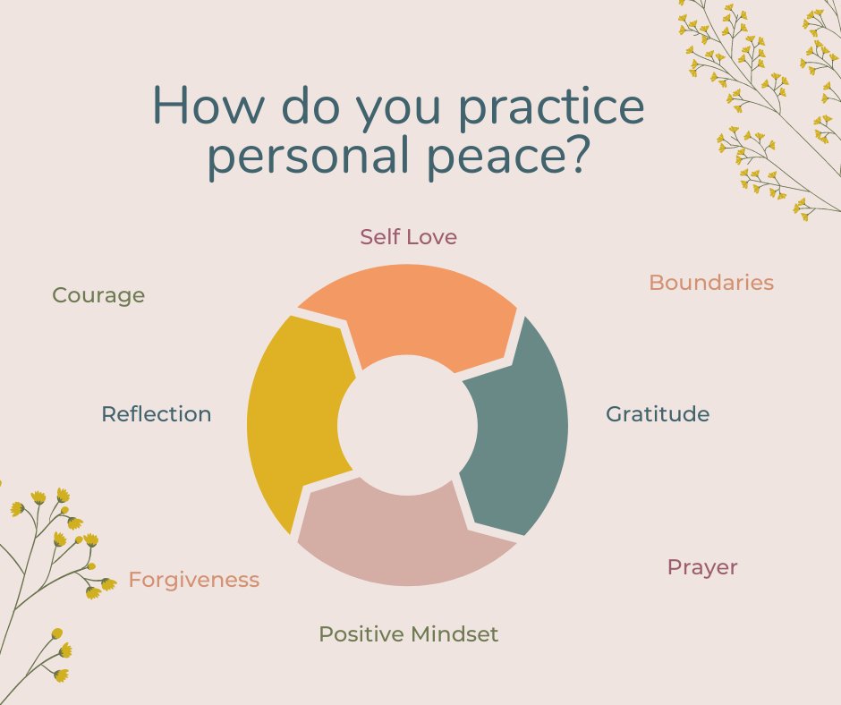 EuphratesTweet's tweet photo. We believe choosing peace begins within. Euphrates sets aside the first Monday of every month to intentionally practice personal peace. How do you practice personal peace?
#PersonalPeaceDay #Euphrates #PeacePractice #Peacebuilding #ChoosePeace #WeAreAllPeaceBuilders https://t.co/zUtEfTfdCD