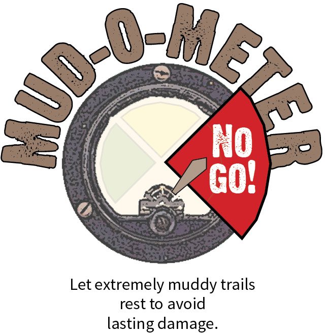 DYK your favorite durable, natural surface #Jeffcotrails are not durable when muddy? Protect the trails you ❤️. Encounter a muddy patch? Go through it, not around it. Going off trail tramples plants, widening the trail &amp; causing erosion. If the whole trail is mud, NO GO. Period.