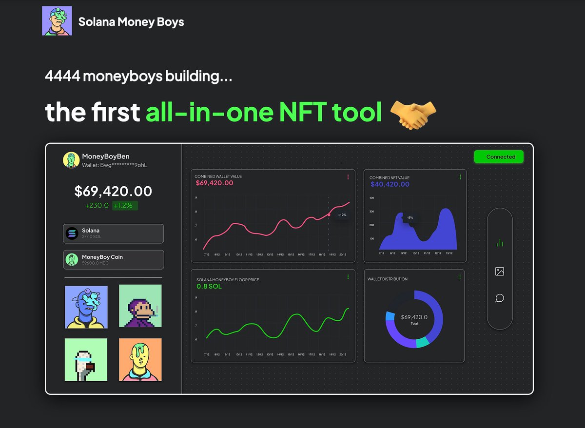 MoneyBoysNFT's tweet photo. Don't sleep...🤫 https://t.co/oQnaKc7rf9