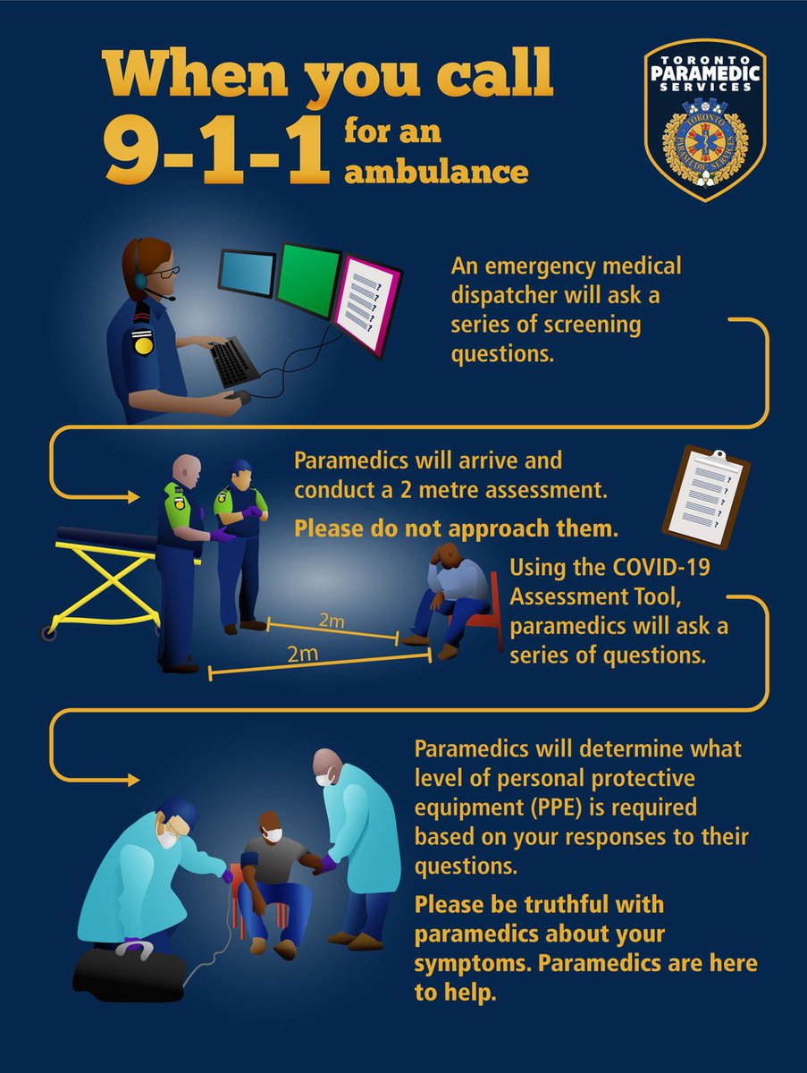 A reminder that if you call 9-1-1, please wait for Paramedics to approach you when the ambulance arrives on scene. Respect physical distancing, wear your mask, allow Paramedics to don PPE and conduct necessary assessments for everyone’s safety. <a href="/TorontoMedics/">Toronto Paramedic Services</a> are here to help!