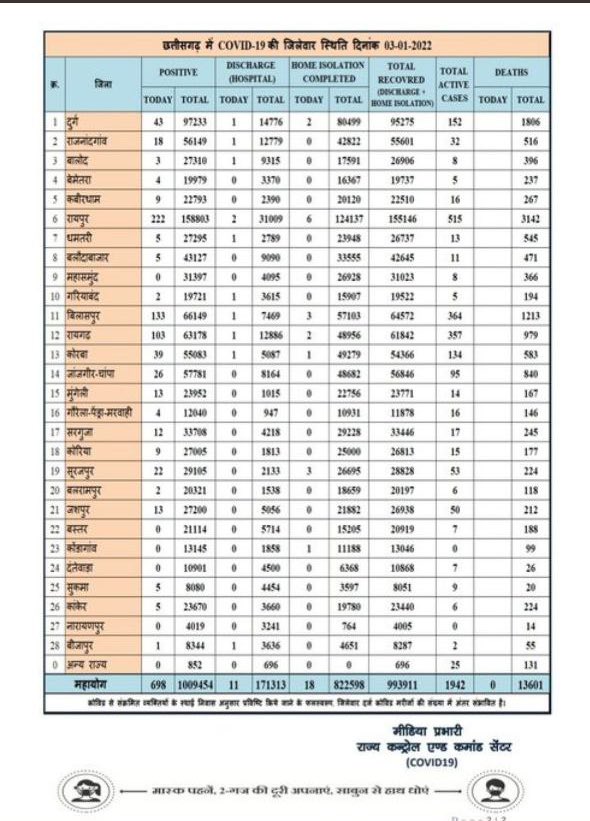 verma_jiiii_'s tweet photo. #BoycottCSVTUofflineexam ab toh exam online kara do, bacho ki life jyda important hai @bhupeshbaghel https://t.co/7LGZ7aQ90p