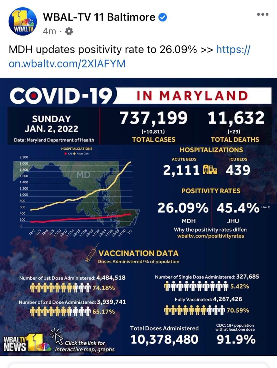 BrooksforMaryland tweet media