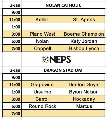 nepshowcase's tweet photo. Check Out the Games Today!!! Who’s Ready??
#NEPShowcase https://t.co/Yo4hpkt7yQ
