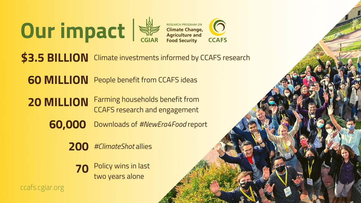 CGIARclimate's tweet image. CCAFS has come to the end of its journey 😢

Over the past decade, we&apos;ve worked with thousands of partners to deliver world-class science in support of climate-smart agriculture. 

But this is not the end 😃

Follow some of our team members as they open new chapters 

A 🧵....