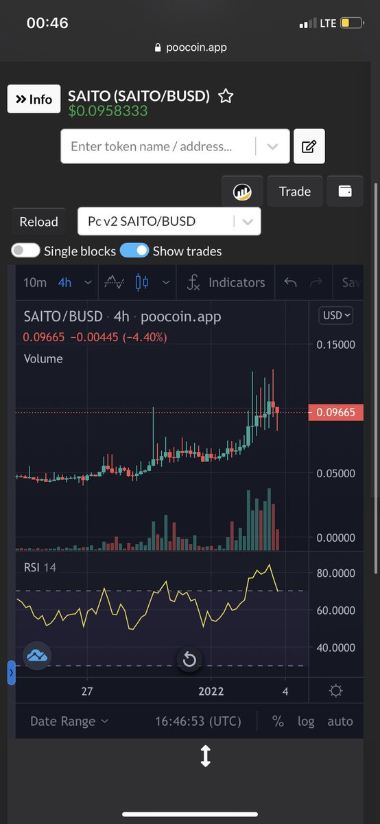 steffany_ross's tweet photo. Only REAL TRADERS realize how ORGANIC #Saito Growth Is! 
#HammerWick #Retest #SolidSupport
#BoughtTheDip🔥
#Crypto $Saito #WEB3

The Future of Web 3.0 is SAITO 💰🤑 https://t.co/xMBZqzYPwj