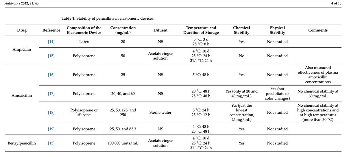 GrupoAFinf_SEFH tweet media