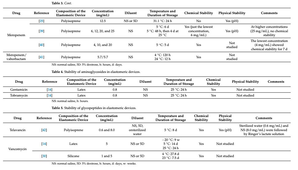 GrupoAFinf_SEFH tweet media