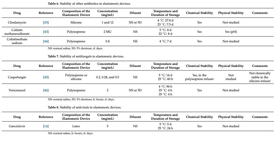 GrupoAFinf_SEFH tweet media