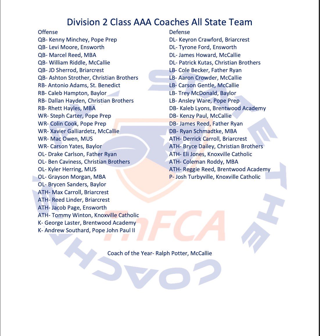 Congrats fellas! Hardwork is undefeated! <a href="/AshtonStrother/">Ashton_Strother</a> <a href="/BenCaviness1/">Ben Caviness</a> <a href="/brycexdailey/">Bryce Dailey</a> <a href="/pwk54/">Patrick Kutas</a> @DCH__2