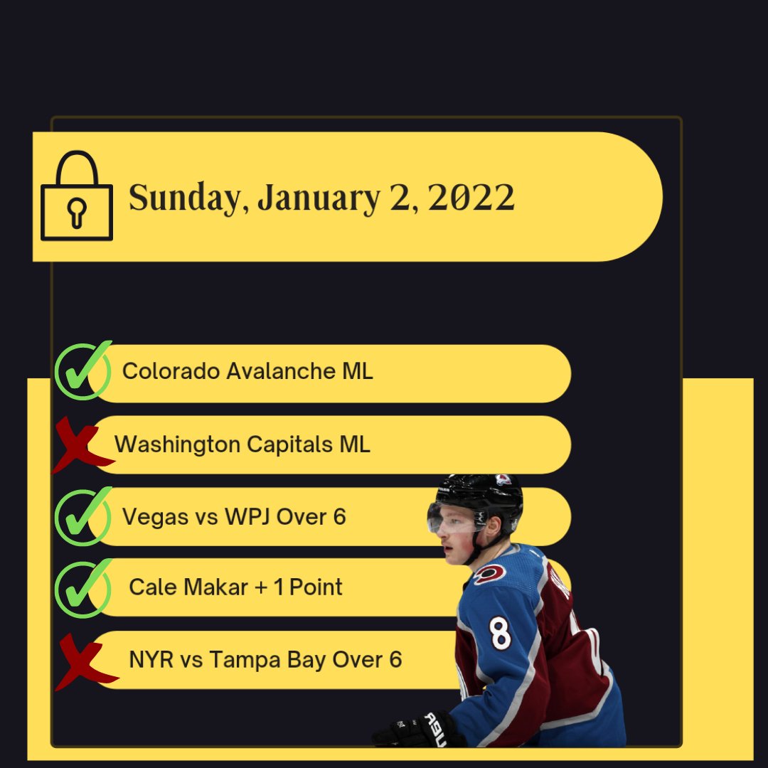 DynastyLocks's tweet image. Once again we did pretty well!
 ✅✅✅🚫🚫