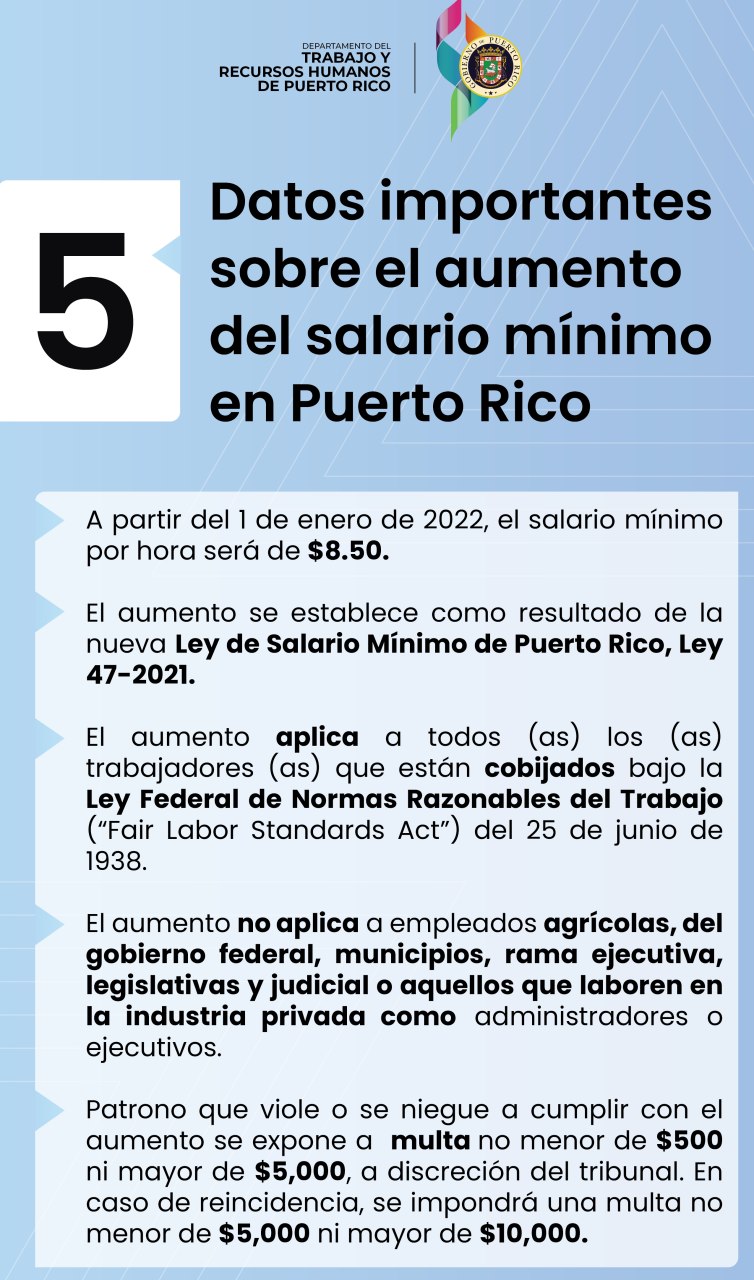 Impuro oleada Citar Depto. del Trabajo on Twitter: "[Empleado y patrono] La nueva Ley de Salario  Mínimo de Puerto Rico establece un aumento en la paga por hora que reciben  los trabajadores en la isla.