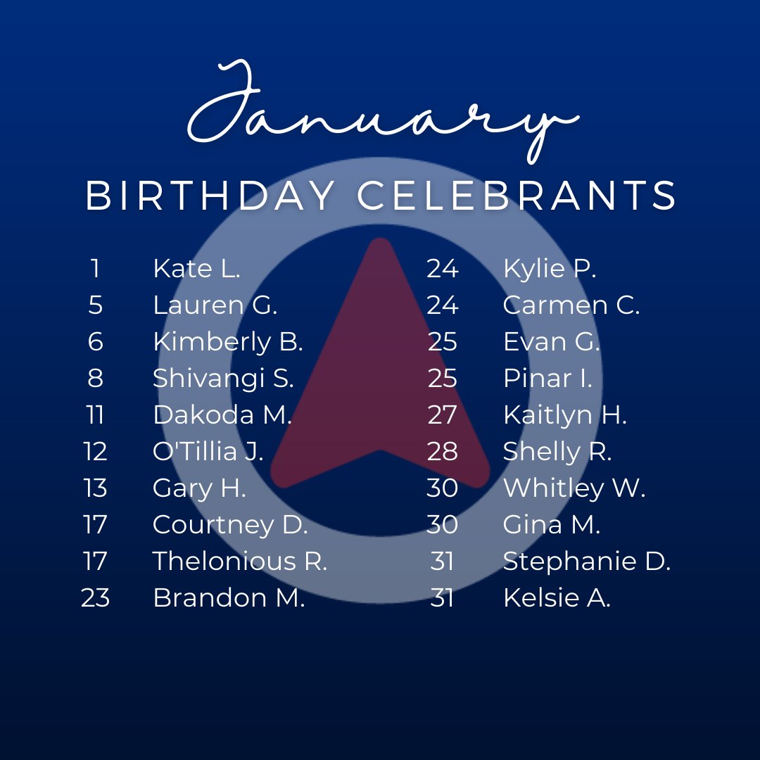 EthosMedStaff's tweet photo. Happy Birthday to all of our January celebrants! As Tom Haverford famously once said, treat yo self! https://t.co/s1zSrLztf8