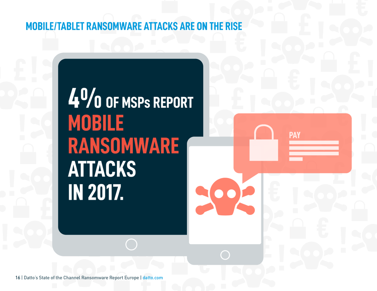 PasswordCoach's tweet photo. Mobile devices are not the primary target for ransomware attacks. So far…

#ransomware #phishing #cybersecurity #hackprotection #business #smallbiz

Source: https://t.co/s6lPqAFJ5G https://t.co/qJxwCL8s8e