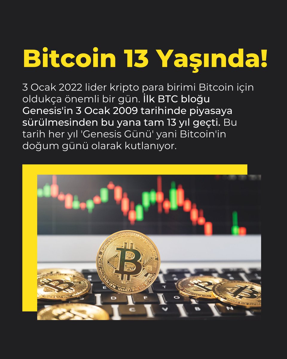 3 Ocak 2022 lider kripto para birimi Bitcoin için oldukça önemli bir gün. İlk BTC bloğu Genesis'in 3 Ocak 2009 tarihinde piyasaya sürülmesinden bu yana tam 13 yıl geçti. Bu tarih her yıl 'Genesis Günü' yani #Bitcoin'in doğum günü olarak kutlanıyor.

#Street1227 #Bitcoin13Yaşında