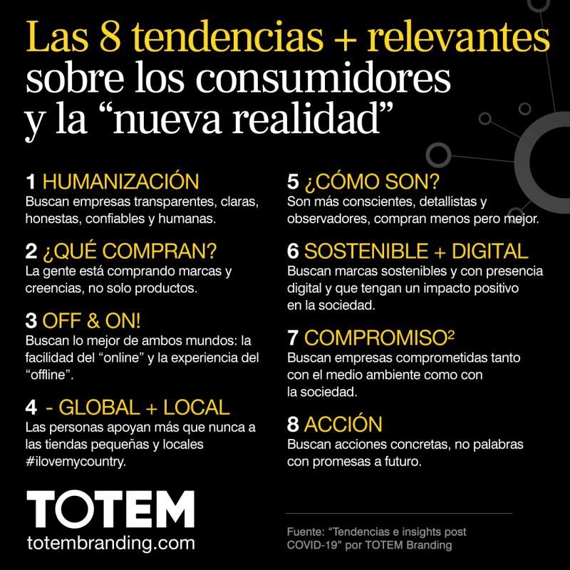 AndyStalman's tweet photo. Excelente info para gestionar mejor la relación marcas-consumidores en 2022.  

Gentileza del equipo de TOTEM Branding 

Para esta "nueva realidad".

Claves para no fracasar en este nuevo año.

https://t.co/GUyVoYv7oA https://t.co/uFWE0aWMmK