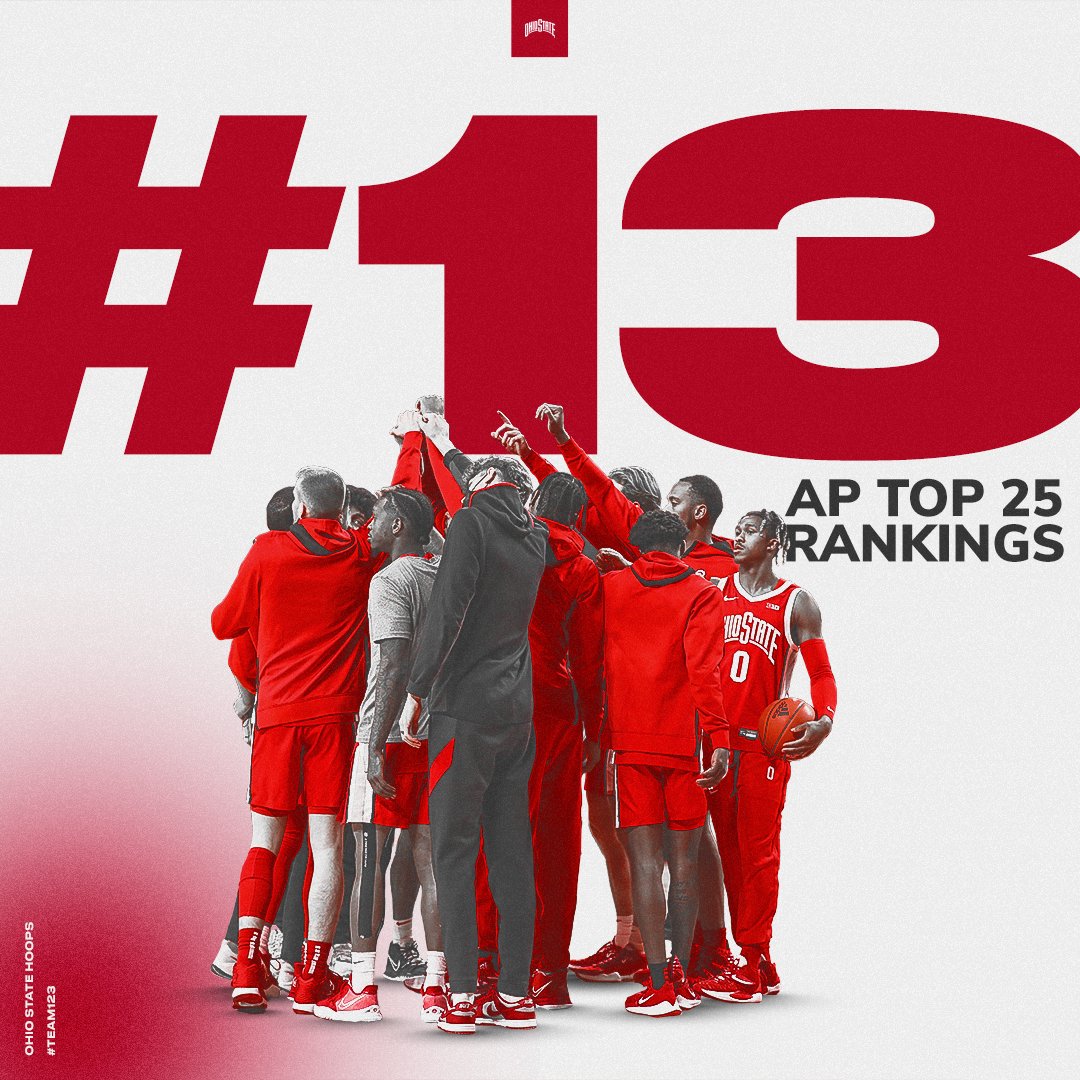 Osu all Managers Osumanagers Twitter