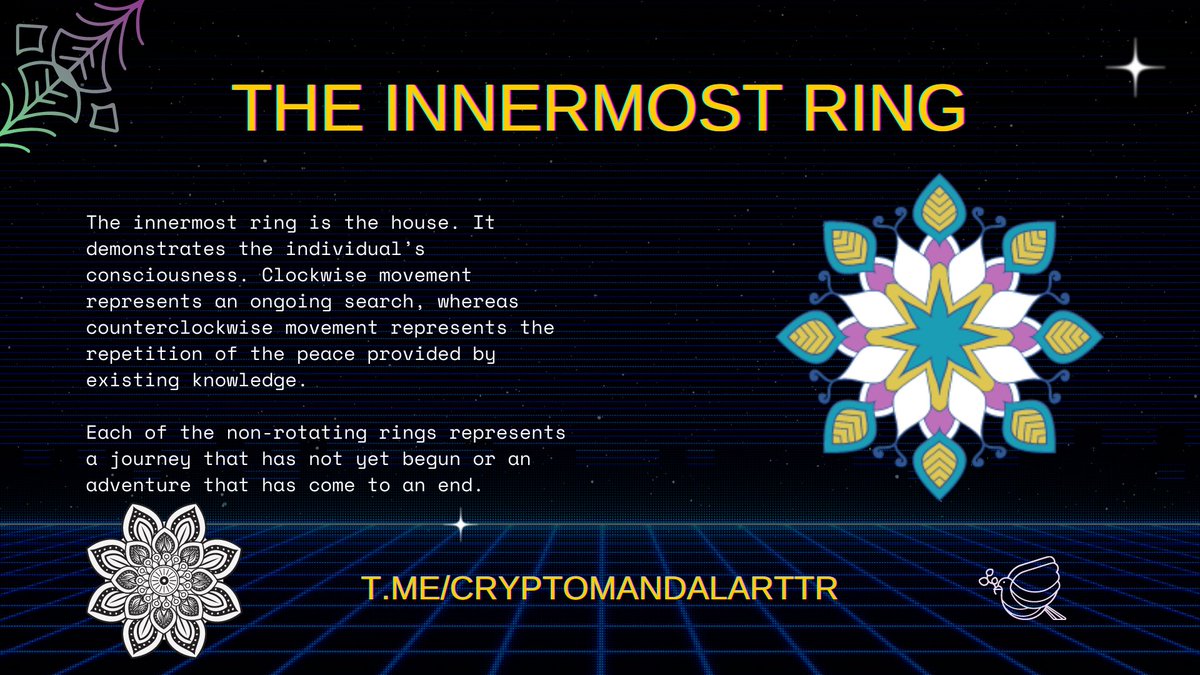 Crypto Mandala 🔺 (CryptoMandalart) Twitter