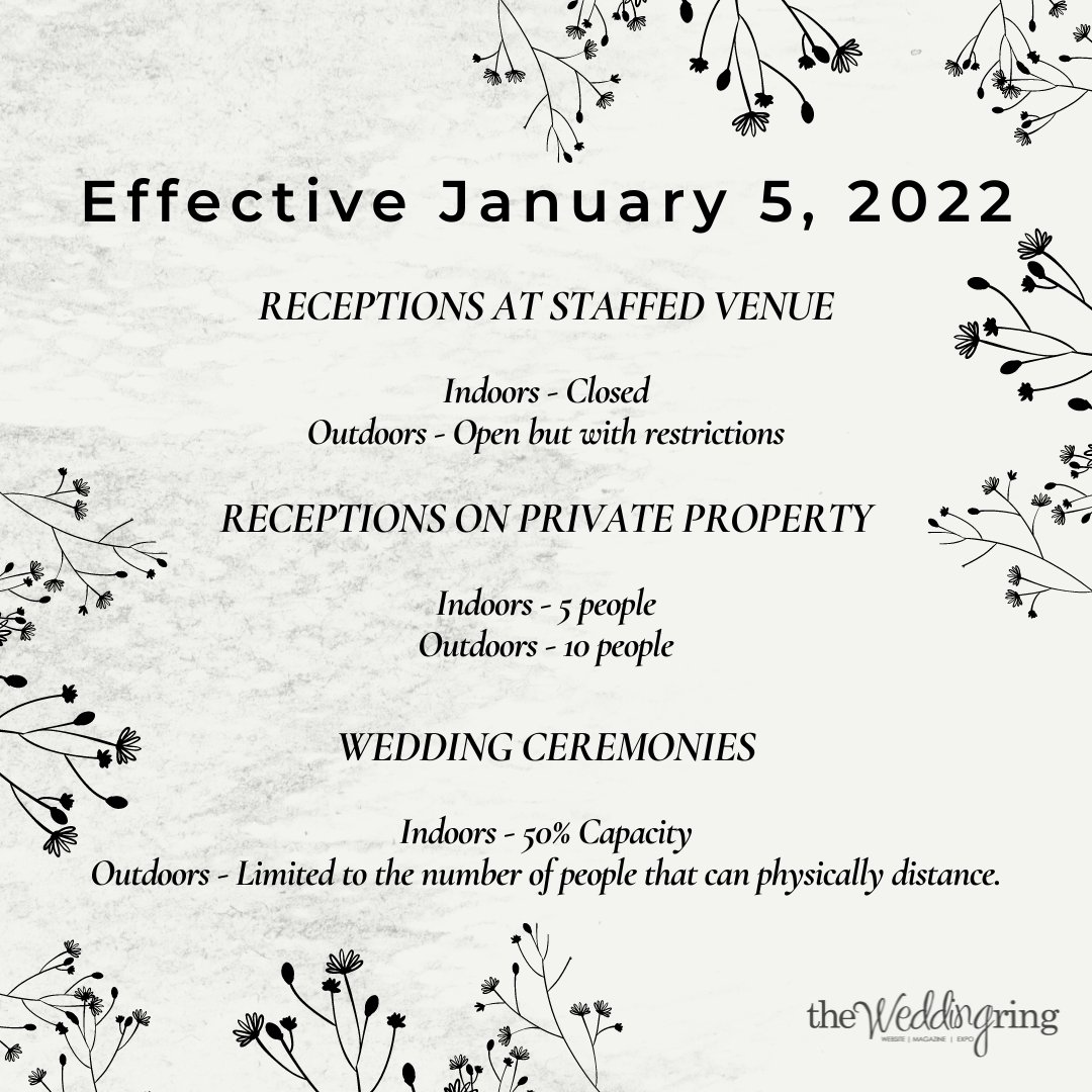 TheWeddingRing's tweet photo. This was NOT how we wanted to start off the week or the New Year! But we're not surprised. We'll update you when we know more. Sending love to all the couples and wedding pros that this affects! <3 https://t.co/YwYSMChDC0
