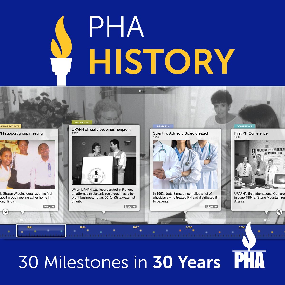 PHAssociation's tweet photo. Thank you for Lighting the Way Forward with us in 2021 & celebrating #PHA30. For our 30th anniversary, we celebrated the vision of four women who formed what would become PHA by sharing milestones, stories & visions for the future. Learn more. https://t.co/EtT3GjpjtJ https://t.co/gjVsd2ilTN