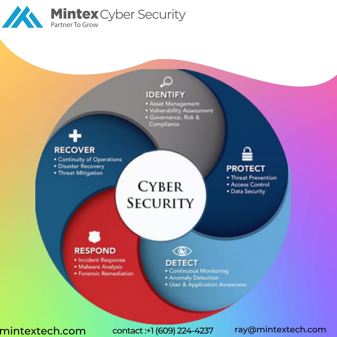 Mintextech is providing best Cyber Security services to protect you from the outside threats . Your Safety is Our Priority .
#informationsecurity #cybersecurity #hacking #security #technology
#supplychain #Financerecruitment #ITrecruitment, #NonITrecruitment,  #PHARAMARECRUITMENT