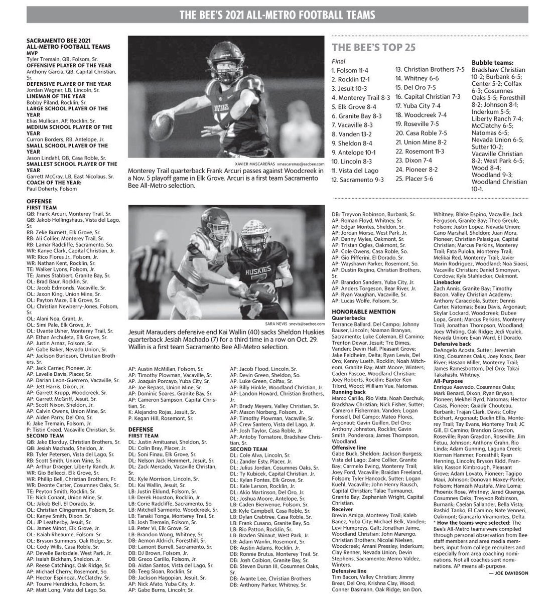 lamar_radcliffe's tweet photo. Blessed and Excited to be named First Team All-Metro
@ReberCoach @Thatcoachkimbb1 @SacBee_JoeD @CorieRadcliffe @burrell_lamont https://t.co/aARXNy0Gqp