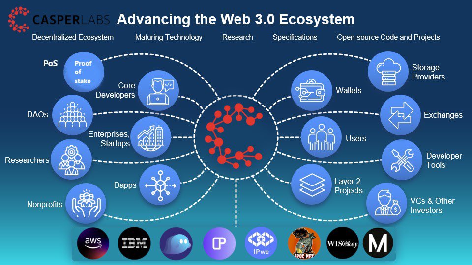 Kanwar sekhon tweet media