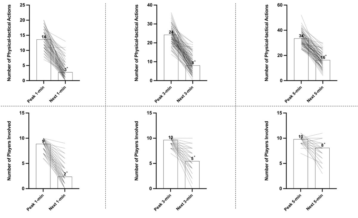 Paul S Bradley tweet media