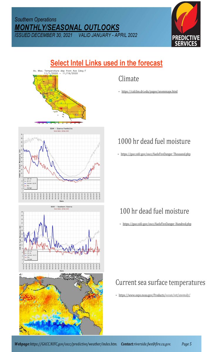 JhawkFire's tweet photo. 2/2 #SouthernCalifornia #WildfireAssessment #SoOps #PredictiveServices Jan-Apr 2022 #FireWeather #FireFuels #FireBehavior
https://t.co/S61aL2xMV3
@sawti_forecast @NWSLosAngeles @NWSSanDiego @RichIMET @NWS_IMET_OPS @NWSSPC https://t.co/Sqz8AcKvX5