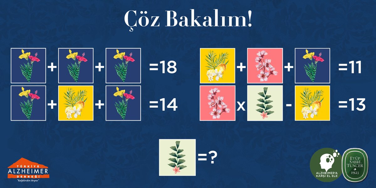 Zihinsel aktiviteler, algılama sürecimizi kuvvetlendirirken, hafızamızı güçlendirmemize de yardımcı olabilir.

Hadi öyleyse, bulmaca zamanı! 

Denklemin çözülebilmesi için beyaz çay çiçeğinin yerine hangi rakam gelmeli?

#HayatıTazeler #HatıralarıTazeler #EyüpSabriTuncer