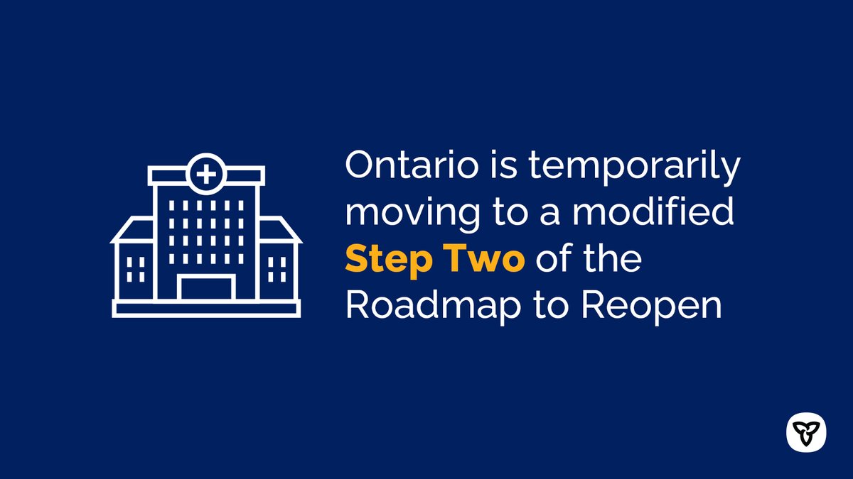 Ontario is applying time-limited #PublicHealth measures in response to a rapid increase in #COVID19 hospitalizations. These measures will help blunt transmission of the virus &amp; preserve hospital bed capacity to prevent hospitals from becoming overwhelmed. 
news.ontario.ca/en/release/100…