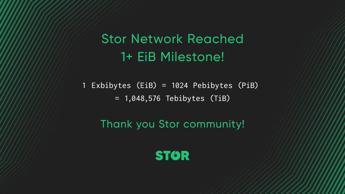 Stor Network tweet media