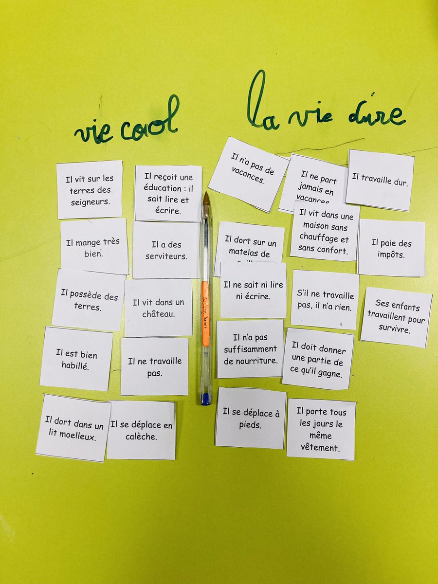 CE_CMTernuay's tweet photo. « Mais pourquoi il y a eu la révolution ? » #onveutfairedelhistoirecommelesCM #CE1CE2 #classemultiniveaux https://t.co/l1352t5tim
