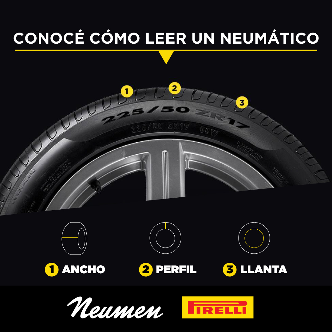 NeumenOficial's tweet photo. Los neumáticos contienen mucha información, mirá cómo se leen 👇

#ConsejosProfesionales #Neumen #Pirelli #Neumáticos https://t.co/TZJLE4OrGu