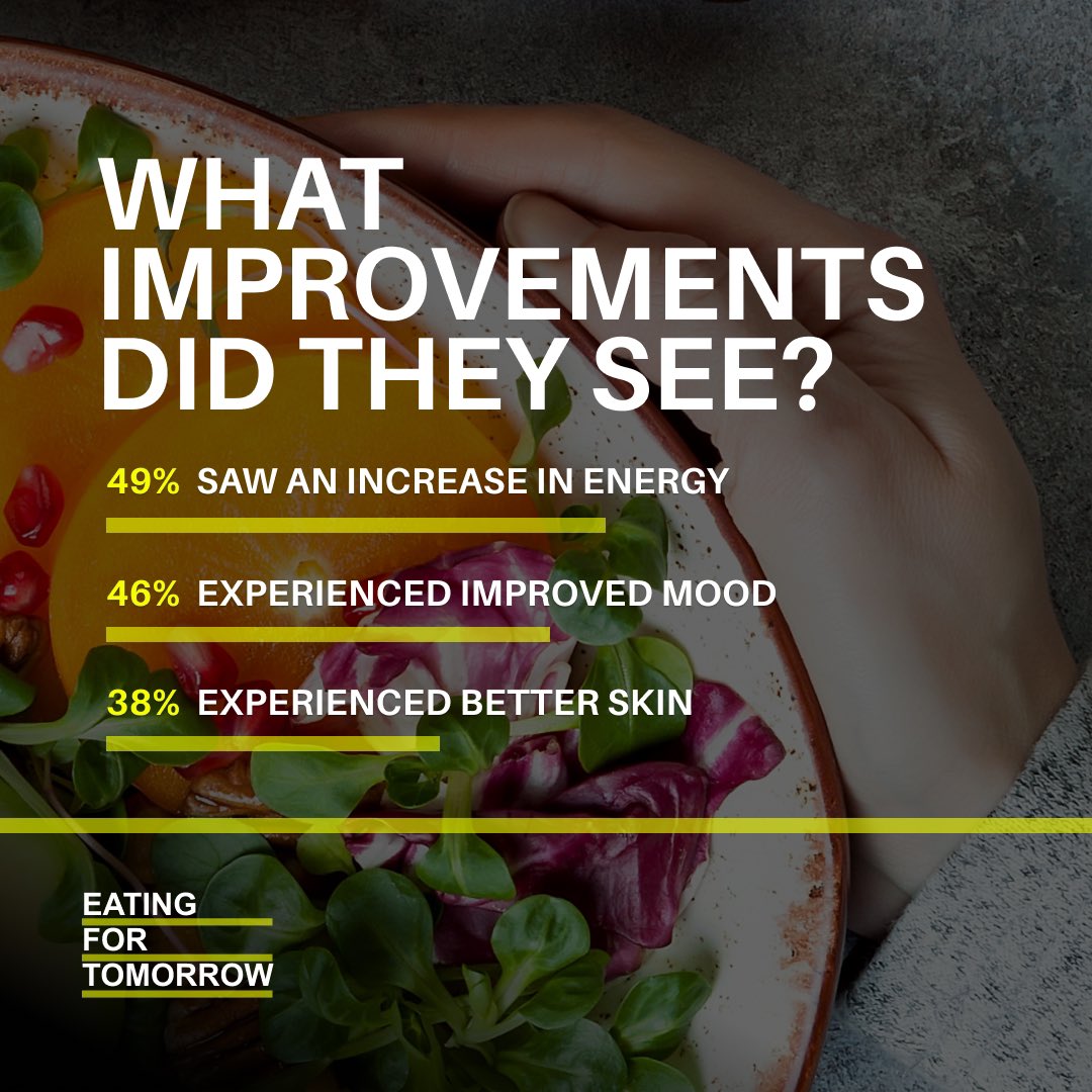 EATING OUR WAY TO EXTINCTION tweet media