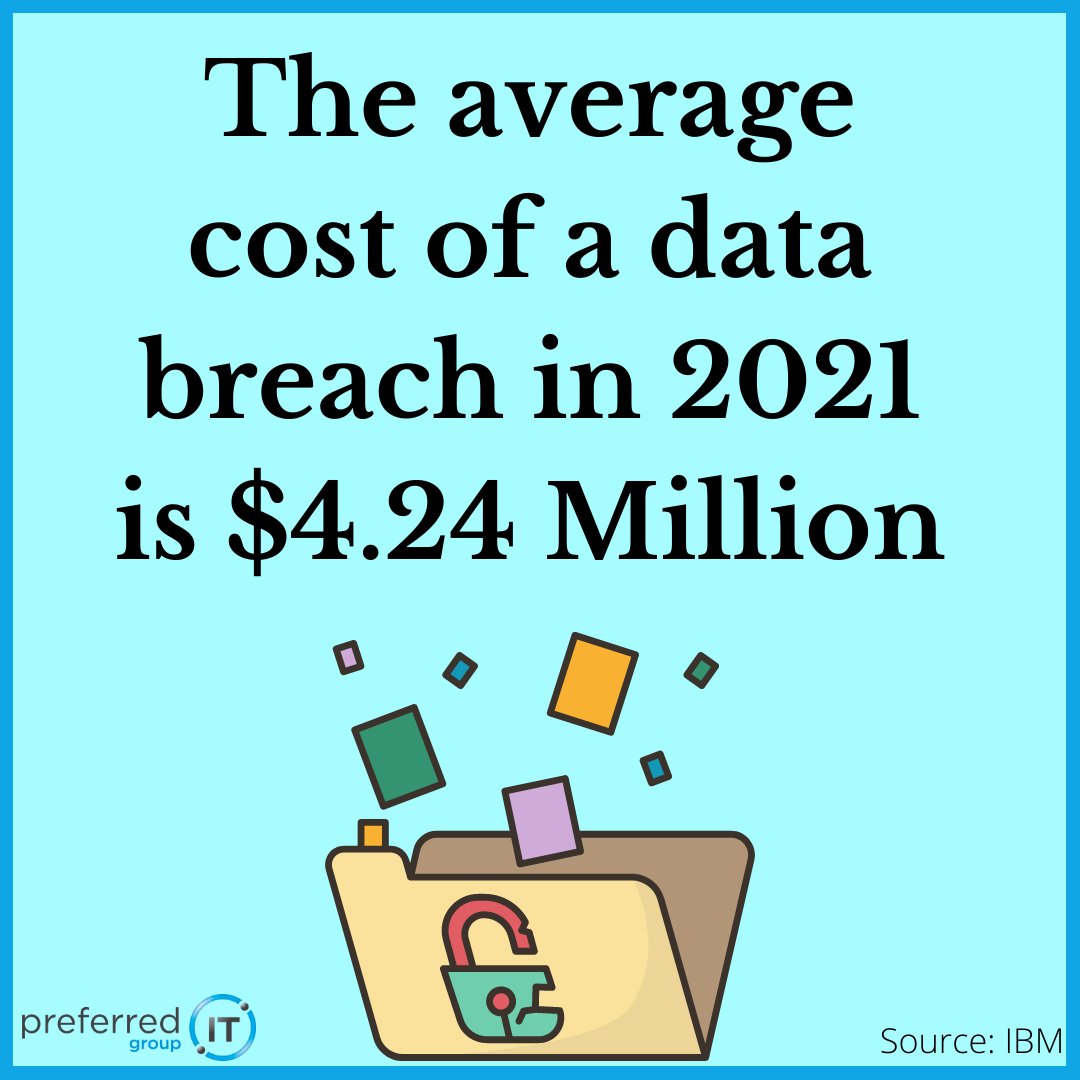 Preferred_IT's tweet image. Wow!  This is the highest in the last 17 years.
#IBM #databreachreport #becybersmart #cybersecurityexperts #preferreditgroup