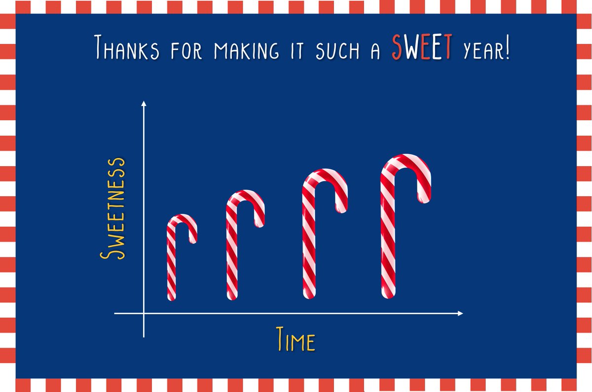 InnoNet_Eval's tweet photo. Thanks for a sweet year, from all of us at Innovation Network! #datapun #happyholidays #evaltwitter https://t.co/ai2ZsJMinI