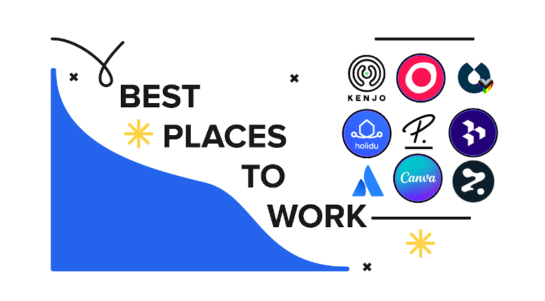 wheremyteam's tweet photo. Now that's a great place to work! 👇
https://t.co/xYkZSEtUhk

Tag a company you believe is a great place to work and tell us why! We may just feature them in our next list. 

#hybridoffice #greatplacetowork #hybridwork #remotework https://t.co/fal3C8vXuO