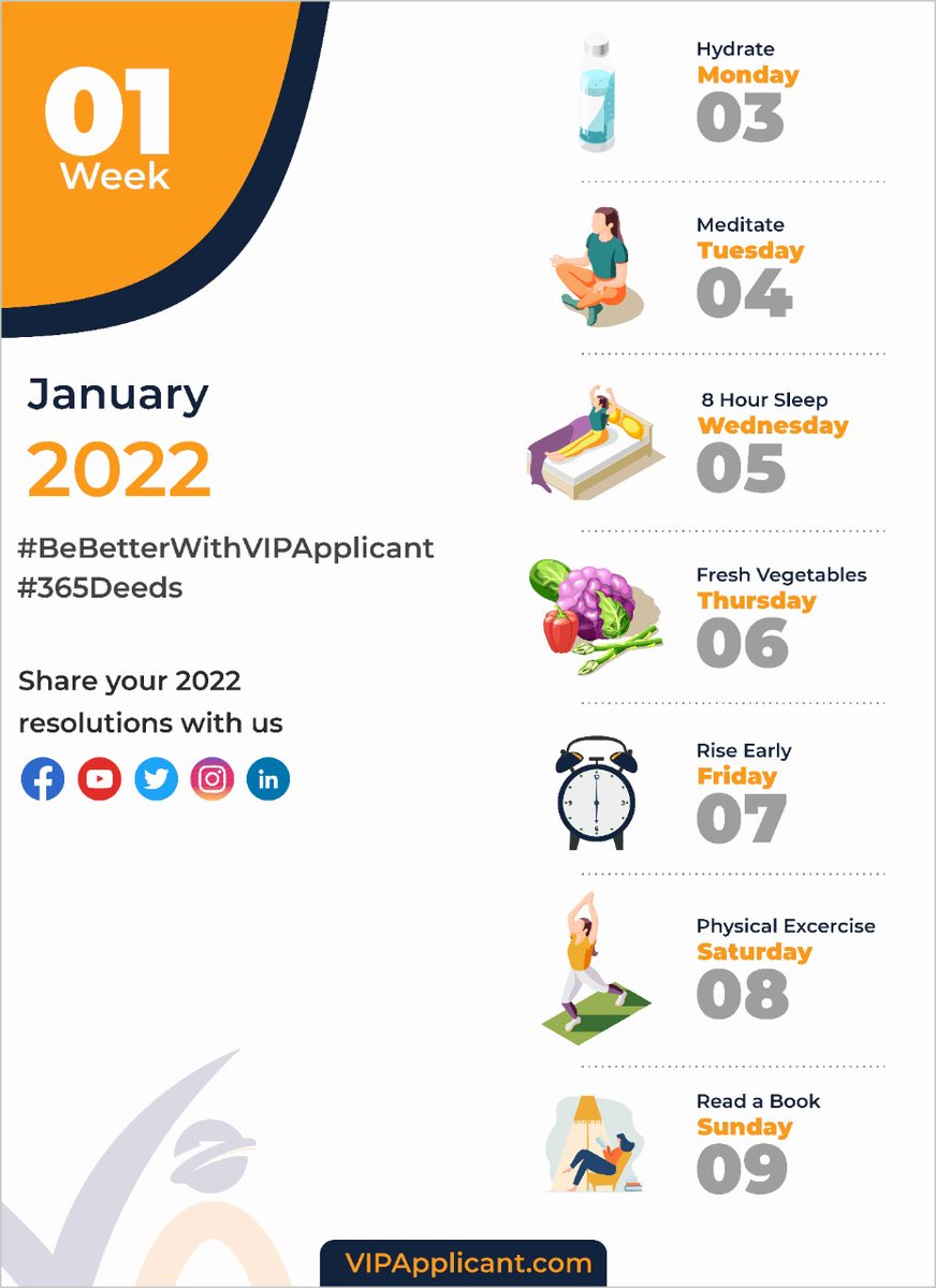 vipapplicant's tweet photo. It is time for resolutions. The real ones. The ones that matter after the steam of the first couple of days is spent.
#BeBetterWithVIPApplicant is a small initiative where we set small daily goals and share them with everyone! Little changes go a long way to making us better. https://t.co/nWKJPNxJKY