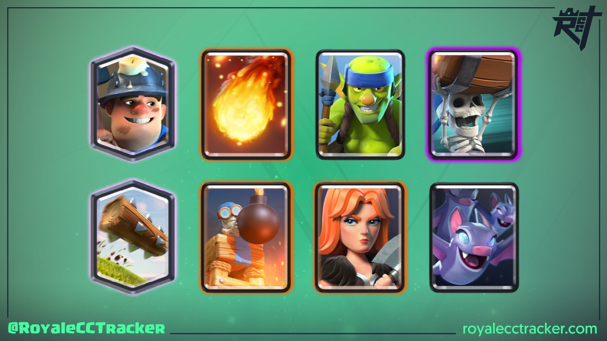 .@MReuscr (Marco Reus 11) la está rompiendo, ganó un desafío clásico el día lunes, 03 de enero de 2022 a las 18:00 GMT y ahora suma un total de 24 desafíos clásicos ganados #ClashRoyale

Mazo: link.clashroyale.com/deck/es?deck=2…