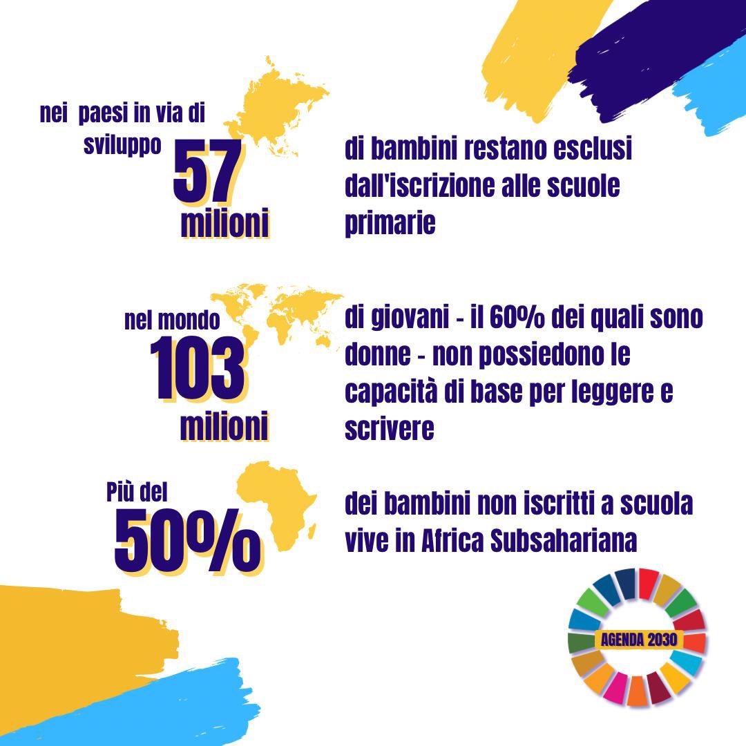 MSOIMilano's tweet photo. 🌈 MSOI Milano x Agenda 2030

QUARTO OBIETTIVO: istruzione di qualità.
I dati ONU circa il livello d’istruzione nel mondo sono preoccupanti, soprattutto nei Paesi in via di sviluppo. Urge quindi una risposta unitaria a livello globale, per la quale è stata predisposta #Agenda2030 https://t.co/RxDLsg851E